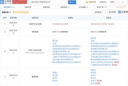 騰訊增資時垠電商公司 后者專注于美妝個護等產(chǎn)品開發(fā)